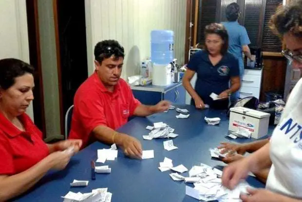  Trabalhadores do São José rejeitam a proposta patronal