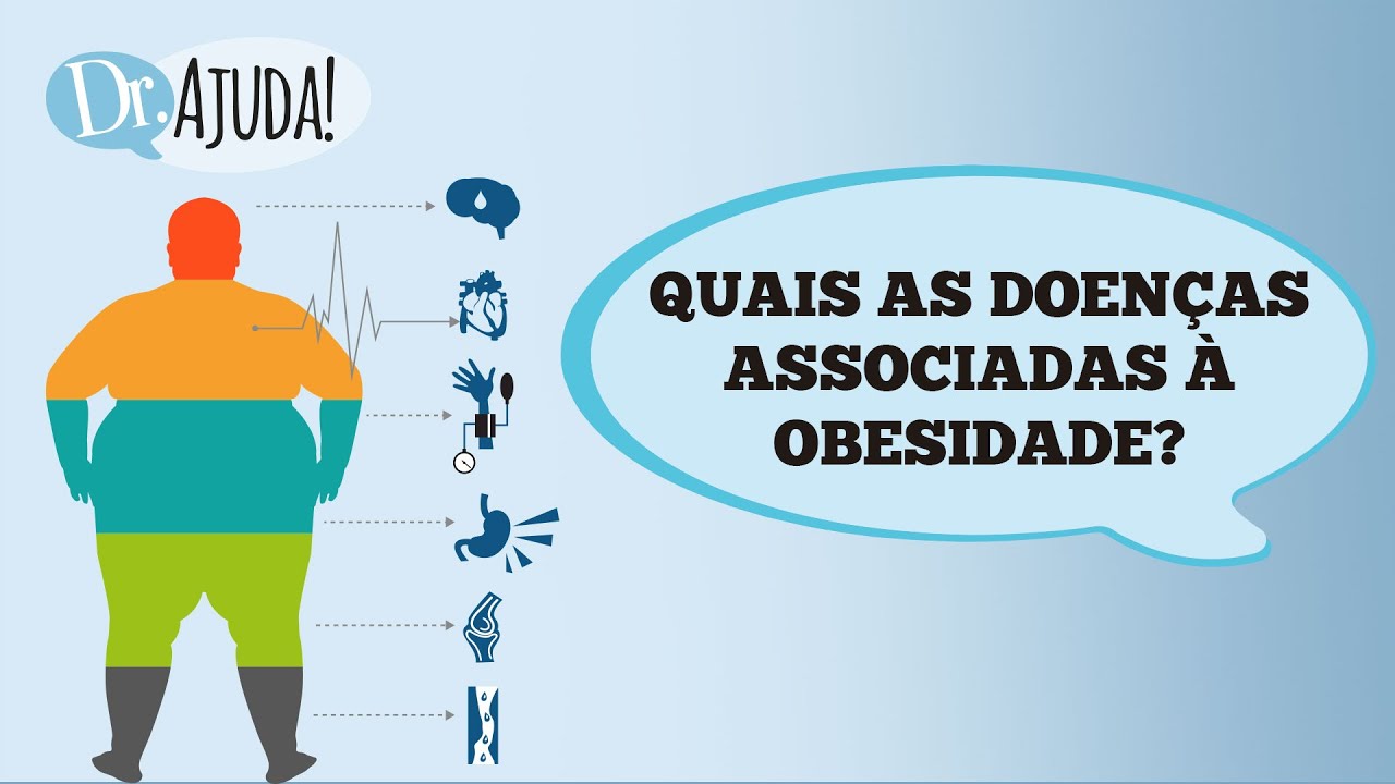 Quais as doenças associadas à obesidade?