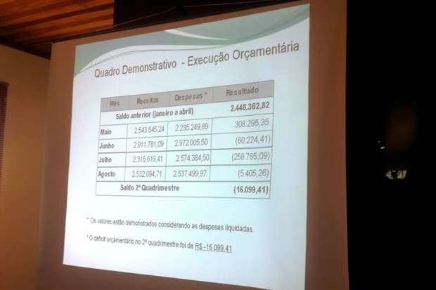 Nova Veneza investe mais que o Constitucional em Educação e Saúde 3 Nova Veneza investe mais que o Constitucional em Educação e Saúde