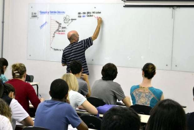 Cursos técnicos gratuitos no Colégio Unesc: Inscrições abertas