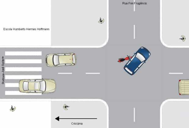 Motociclista se fere ao bater na lateral de carro no Caravaggio
