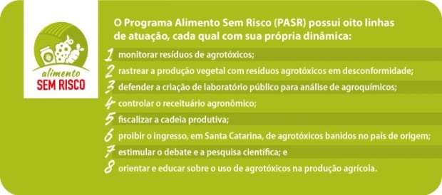 Uso de agrotóxicos é regulado em alimentos produzidos em Caçador 1 unnamed (1)