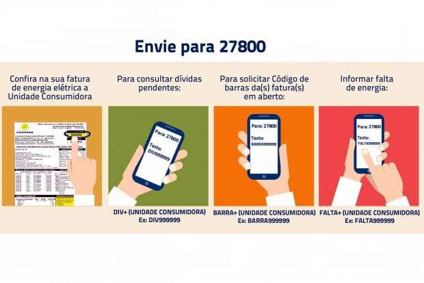 COOPERA implanta sistema de SMS 1 COOPERA implanta sistema de SMS