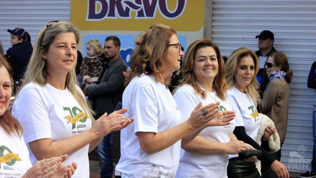 Veja as fotos do desfile das Famílias 2016
