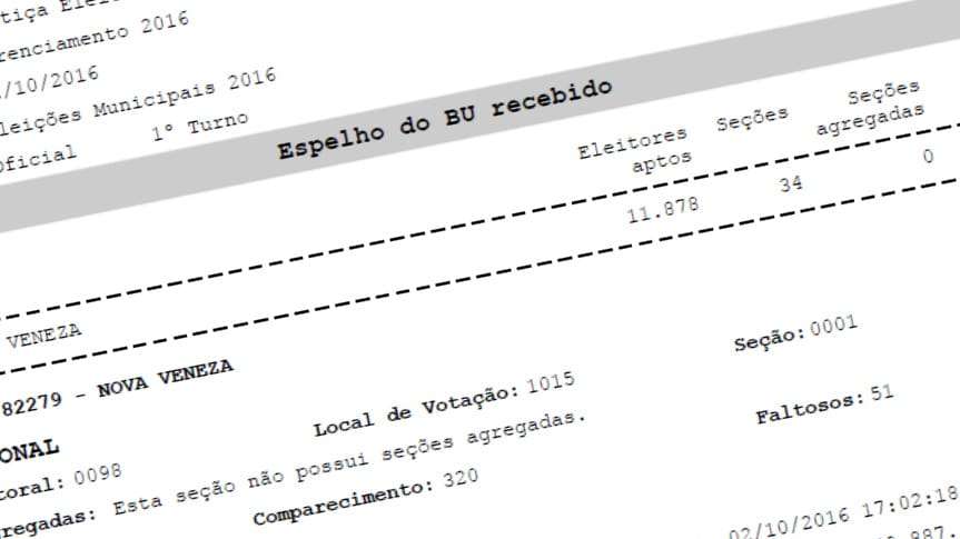 Votação Eleições 2016 em Nova Veneza, resultado por urna