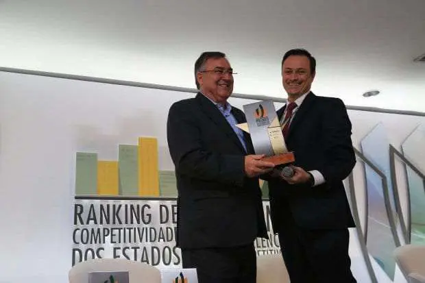 Santa Catarina sobe no ranking e é o segundo estado mais competitivo do país