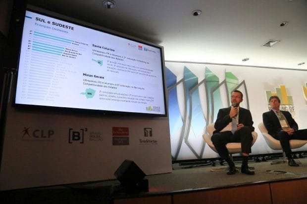 Santa Catarina sobe no ranking e é o segundo estado mais competitivo do país 1 Santa Catarina sobe no ranking e é o segundo estado mais competitivo do país