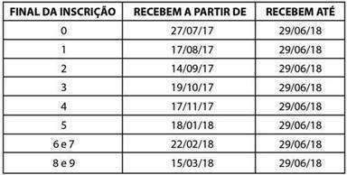 Trabalhadores nascidos em setembro podem receber o abono do PIS-Pasep 2 Trabalhadores nascidos em setembro podem receber o abono do PIS-Pasep