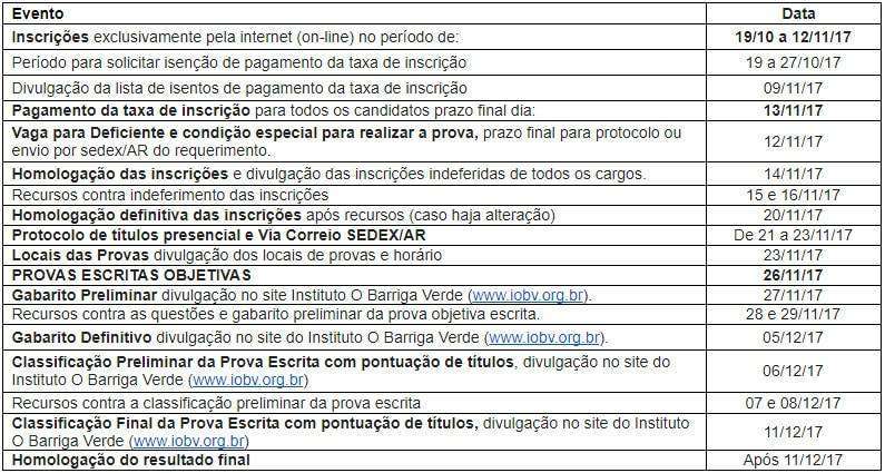 Forquilhinha abre inscrições para ACTs 2017 para contratação em 2018 1 Captura de tela inteira 19102017 124159.bmp