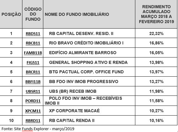 Panorama econômico geral 2 Panorama econômico geral