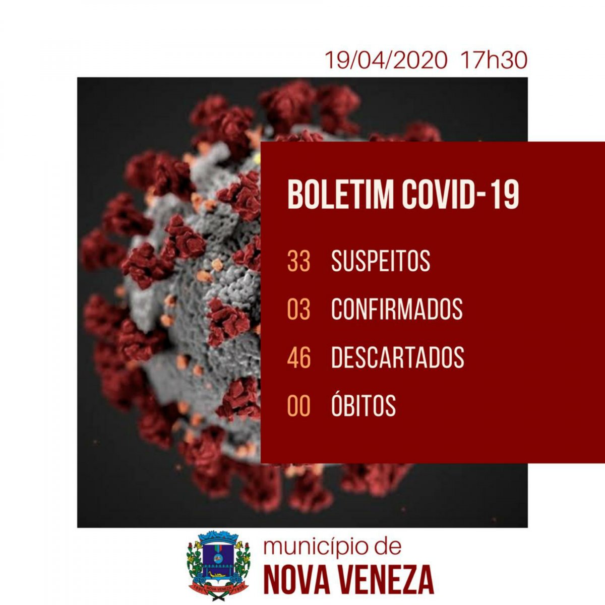 Nova Veneza confirma o terceiro caso de coronavírus