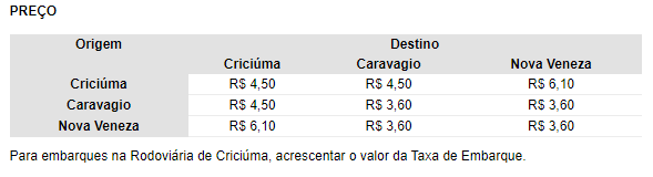 Com horários reduzidos transporte público voltará a funcionar nesta quarta-feira em Nova Veneza