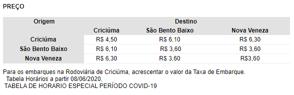 Com horários reduzidos transporte público voltará a funcionar nesta quarta-feira em Nova Veneza