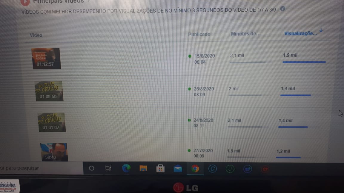 Assembleia de Deus em Nova Veneza realiza a campanha “Nova Veneza, eu oro por ti” 2 Assembleia de Deus em Nova Veneza realiza a campanha “Nova Veneza, eu oro por ti”