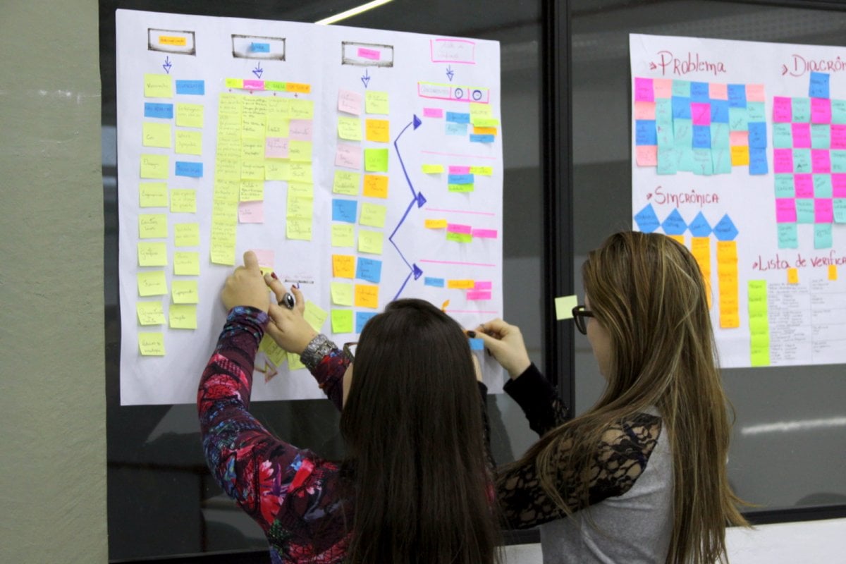 Acordo de dupla titulação entre cursos de Design da Unesc e da Universidade de Avellaneda é reconhecido pela Organização dos Estados Ibero-Americanos 5 Acordo de dupla titulação entre cursos de Design da Unesc e da Universidade de Avellaneda é reconhecido pela Organização dos Estados Ibero-Americanos