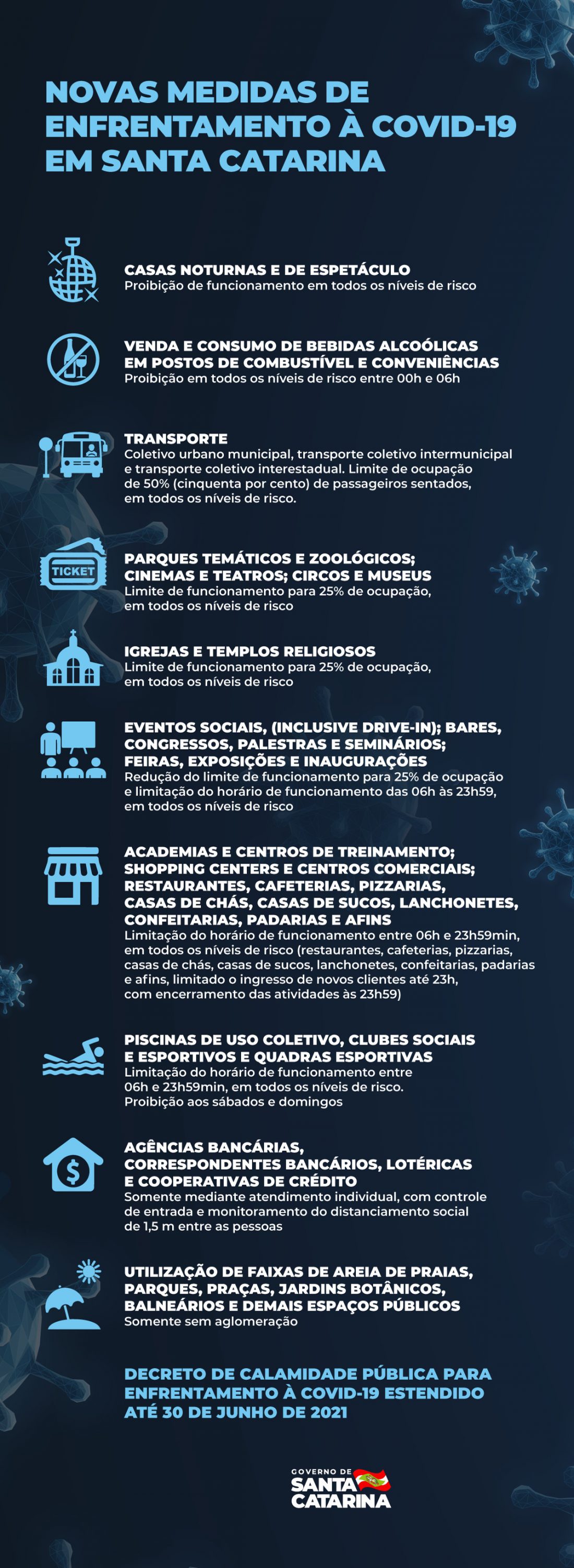 Governo do Estado decreta novos protocolos de saúde para enfrentamento à Covid-19 1 Governo do Estado decreta novos protocolos de saúde para enfrentamento à Covid-19