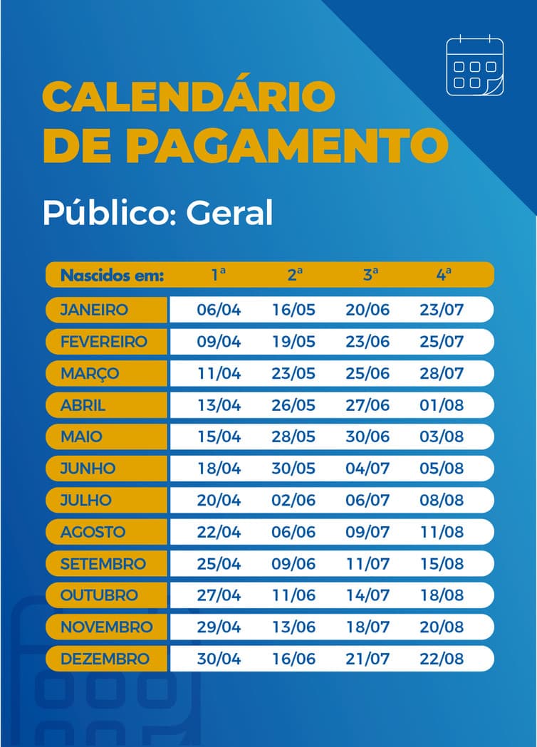 Caixa paga hoje auxílio emergencial a nascidos em março 3 Caixa paga hoje auxílio emergencial a nascidos em março