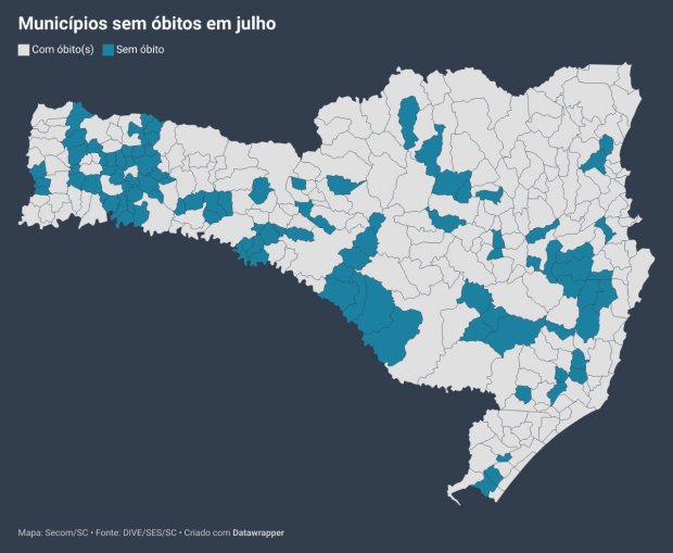 Coronavírus em SC: 97 municípios não registraram óbito por Covid-19 em julho