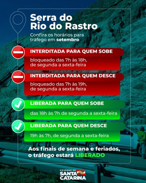 Serra do Rio do Rastro terá tráfego liberado no feriado da Independência