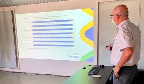 <strong><u>Coopera: Pesquisa comprova satisfação dos consumidores</u></strong> 1 <strong><u>Coopera: Pesquisa comprova satisfação dos consumidores</u></strong>