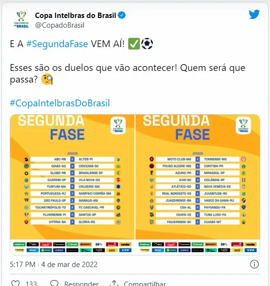 CBF define tabela da 2ª fase da Copa do Brasil com início na terça