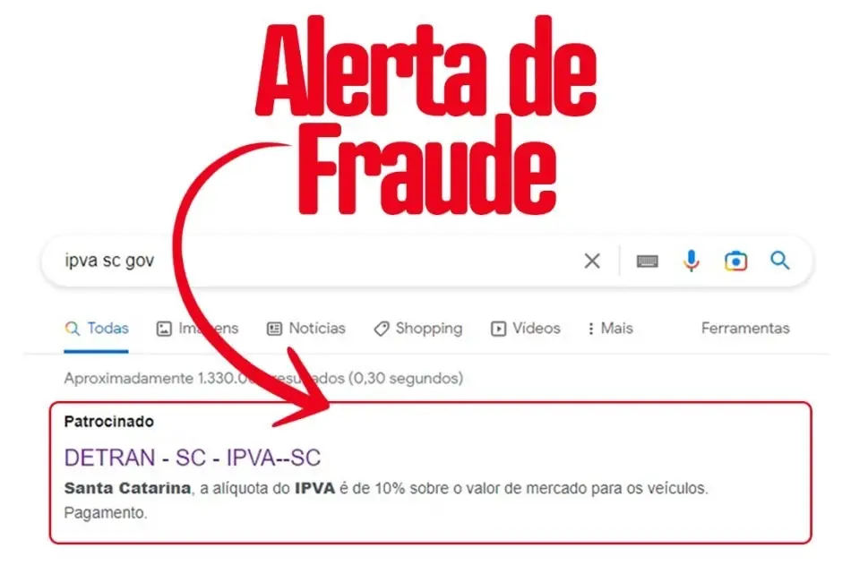 Fazenda e Detran alertam para golpe no pagamento do IPVA via PIX em SC