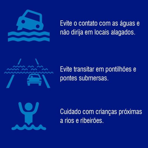 Mais chuva, vento e baixa temperatura em SC 5 Mais chuva, vento e baixa temperatura em SC