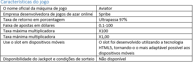 Quem criou o jogo Aviator? 1 Quem criou o jogo Aviator?