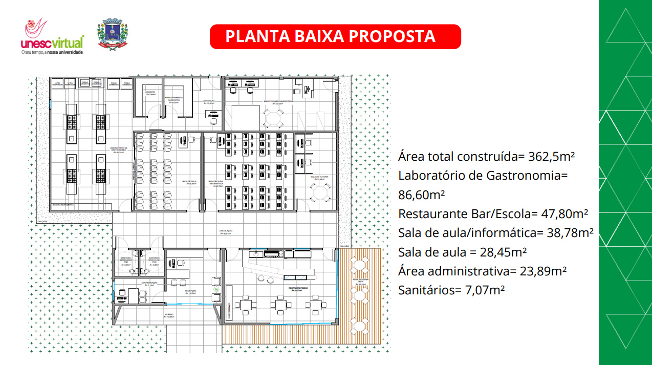 Gastronomia: em breve Nova Veneza será polo EaD de ensino 7 Gastronomia: em breve Nova Veneza será polo EaD de ensino