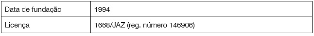 Parimatch Brasil - Visão Geral Das Apostas Esportivas 1 Parimatch Brasil - Visão Geral Das Apostas Esportivas