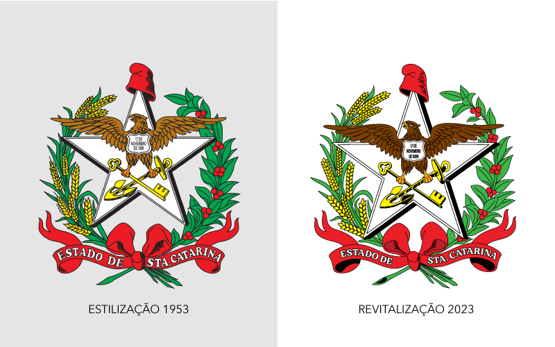Governo estadual faz resgate histórico para recuperar detalhes perdidos na bandeira e no brasão oficiais de Santa Catarina 1 Governo estadual faz resgate histórico para recuperar detalhes perdidos na bandeira e no brasão oficiais de Santa Catarina