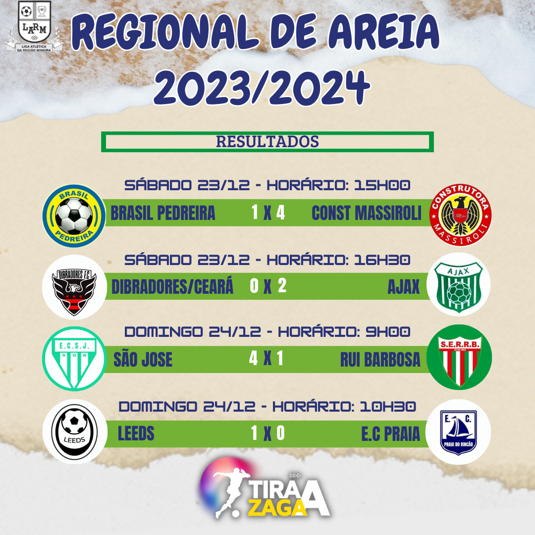 Nova Veneza estreia com vitória no praião 2023/2024. 5 Nova Veneza estreia com vitória no praião 2023/2024.